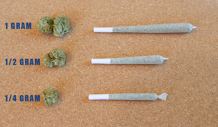 Calculating Grams In An Eighth, Quarter And An Ounce Of Weed Complete Guide