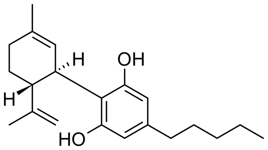 CBD Molecule